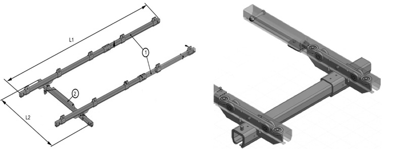 Technik Schienensystem